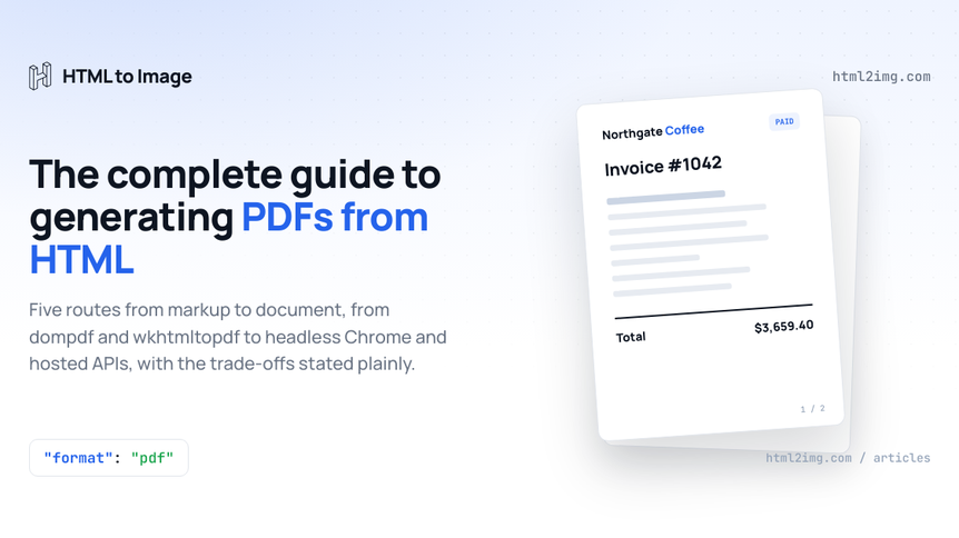 The Complete Guide to Generating PDFs from HTML in 2026