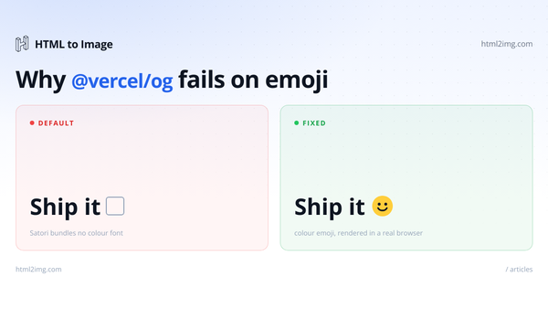 Why `@vercel/og` fails on emoji (and how to fix it)