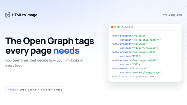 Open Graph Meta Tags: The Complete Set Every Page Needs (and a Generator That Writes Them)