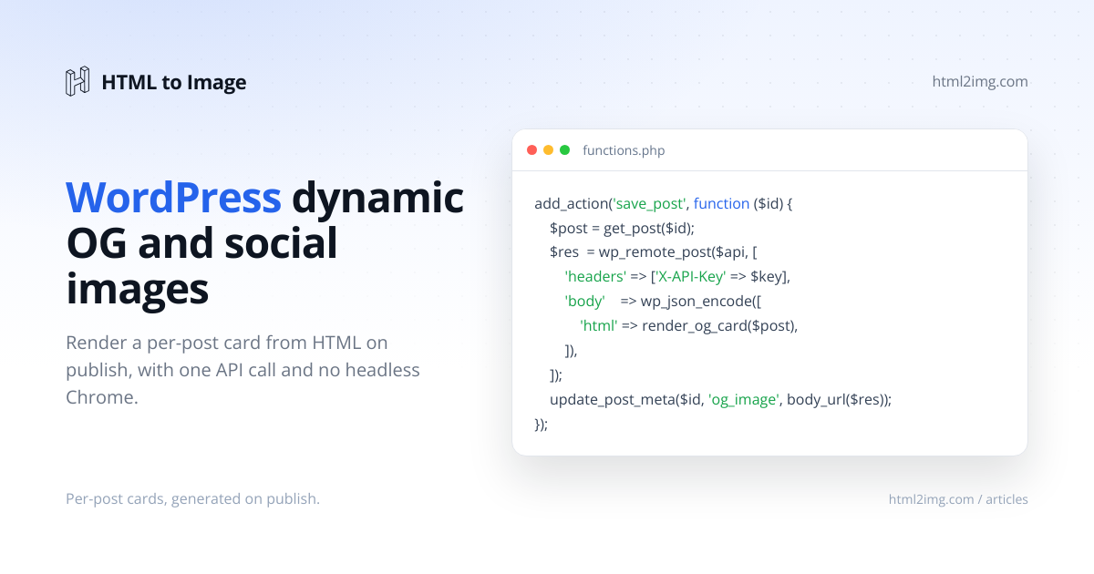 WordPress dynamic OG and social images | HTML to Image