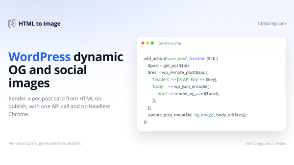 WordPress dynamic OG and social images