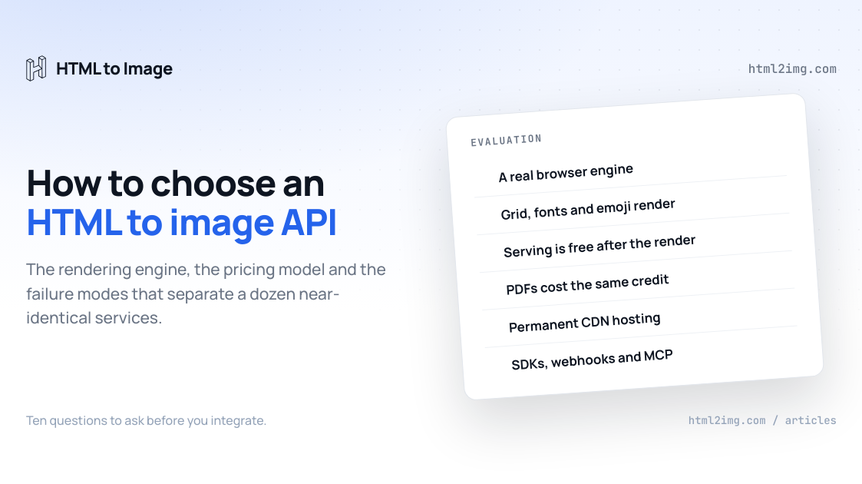 How to Choose an HTML to Image API (and When You Don't Need One)