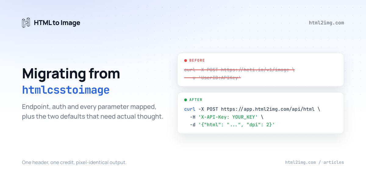 How to Migrate from htmlcsstoimage to HTML to Image