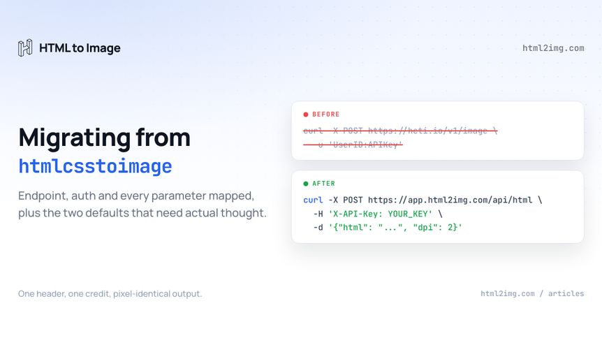 How to Migrate from htmlcsstoimage to HTML to Image