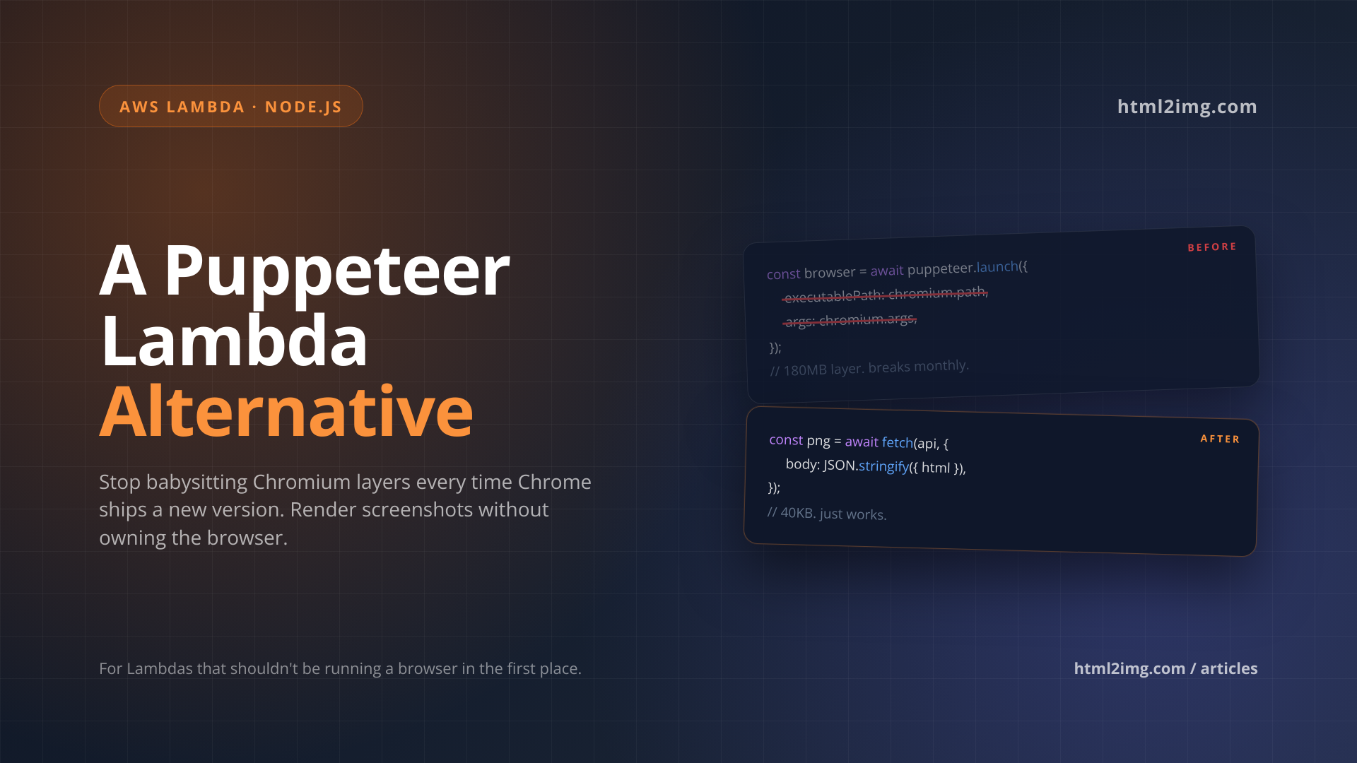 Replacing Puppeteer on AWS Lambda for Screenshots | HTML to Image
