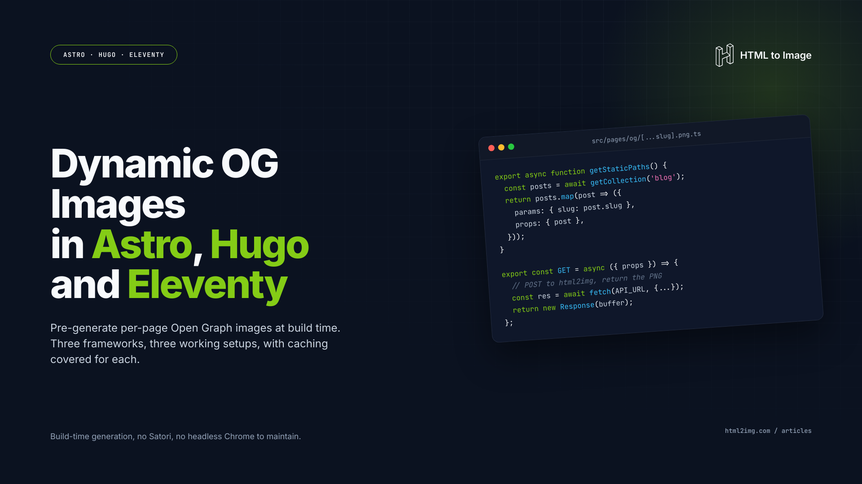 Dynamic OG Images in Astro, Hugo and Eleventy
