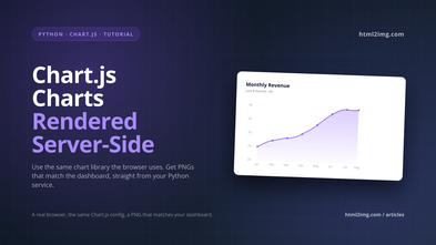 Chart.js Server-Side Rendering as Images (Python Guide)