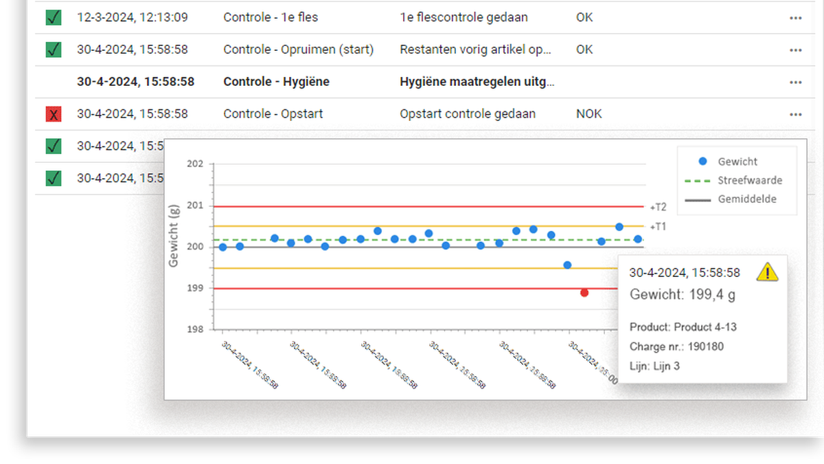 Digitale-kwaliteitsbeheer-module-Online-Quality-Control