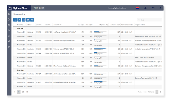 Productieorders-overzicht-machines-en-productieorders