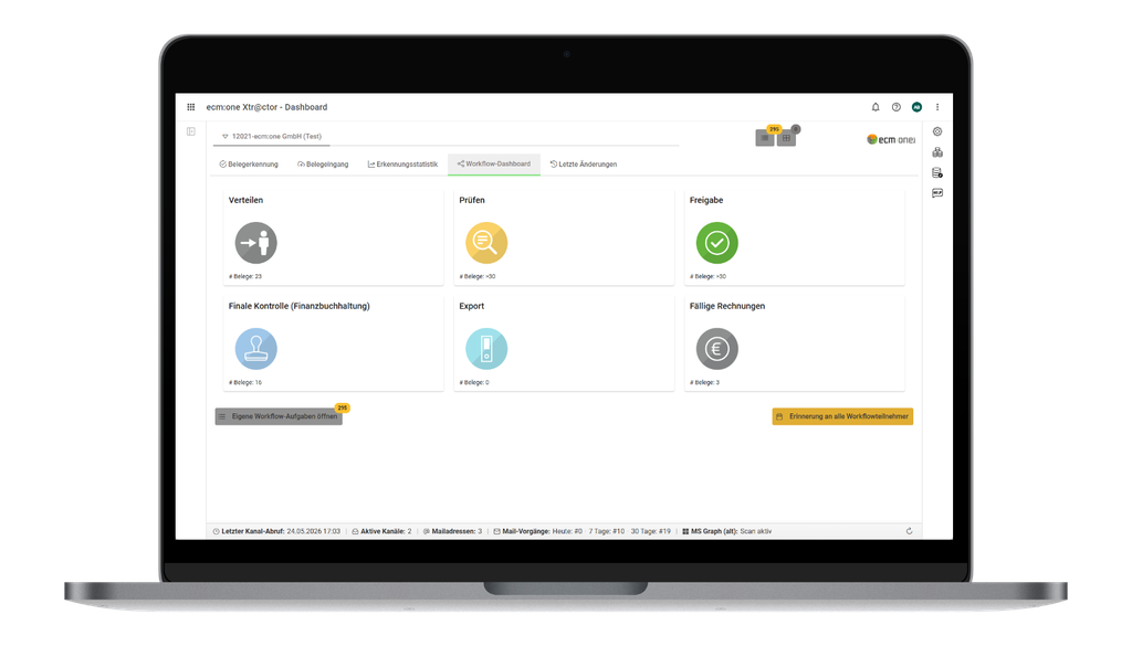 Ein Laptop-Bildschirm, auf dem das ecm:one-Dashboard mit Workflow-Aufgaben wie Verteilung, Prüfung, Genehmigung und Finanzkontrolle angezeigt wird.