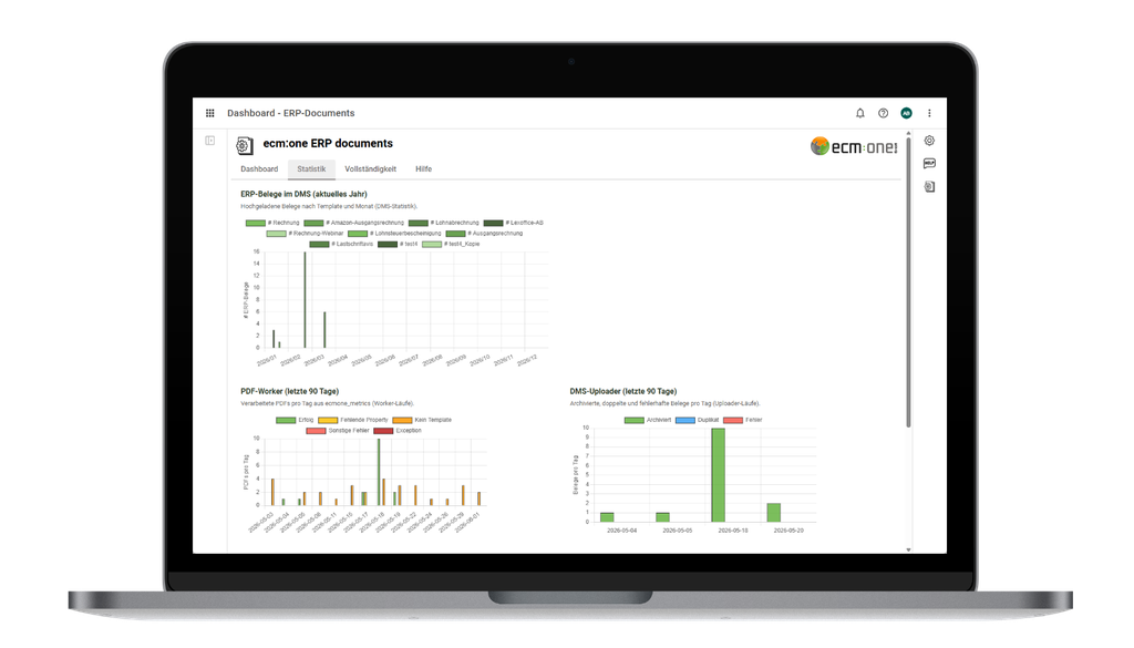Laptop-Bildschirm, auf dem ein Dashboard mit ERP-Belegen angezeigt wird, einschließlich Diagrammen, die die Beleg-Uploads und Verarbeitungsstatistiken im Zeitverlauf darstellen.