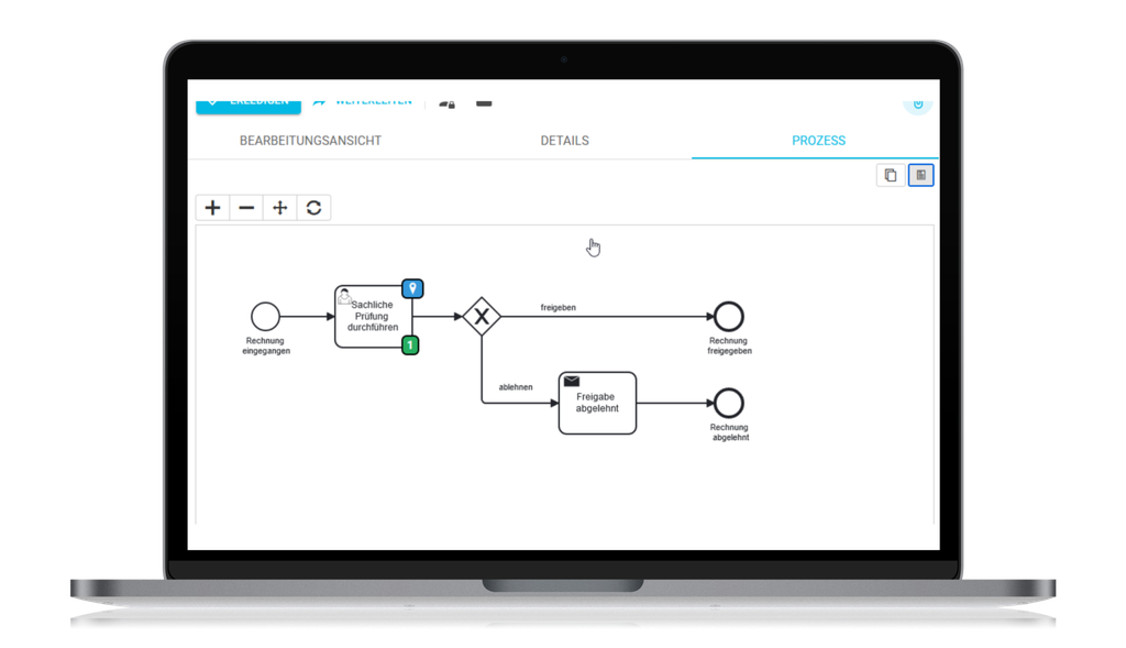Auf einem Laptop ist ein Flussdiagramm mit Entscheidungsknoten und Abläufen zu sehen, das die Benutzeroberfläche eines Aufgabenmanagementsystems mit verschiedenen Symbolen und Registerkarten zeigt.