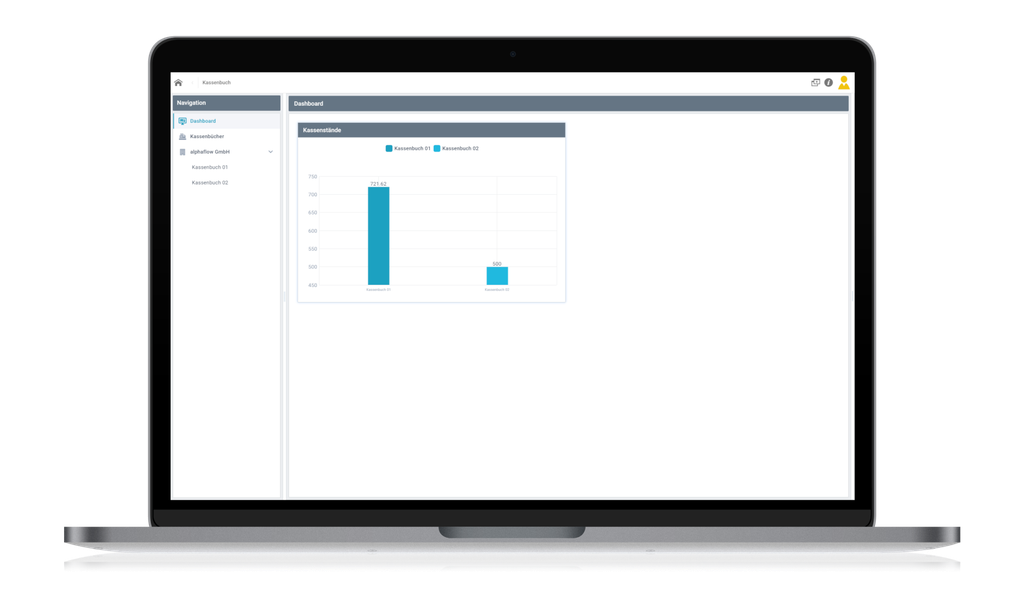 Auf einem Laptop ist ein Dashboard mit einem Balkendiagramm und einem Navigationsmenü auf der linken Seite zu sehen.