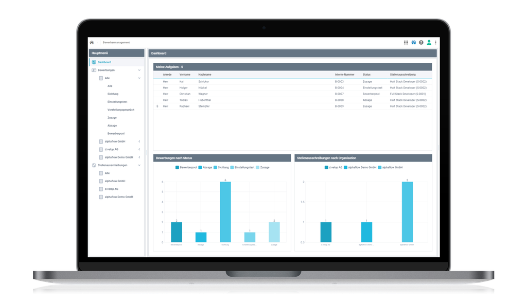 A laptop displays a dashboard with charts, tables, and a side menu, showing data analytics and management tools.