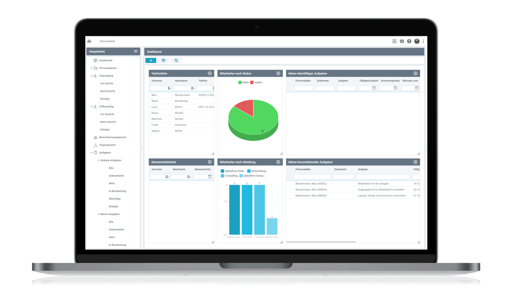 Laptop displaying a dashboard with a pie chart, bar graph, and text boxes in a grid layout on the screen.
