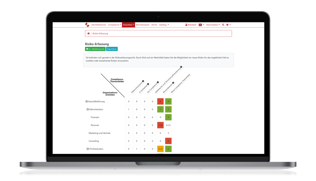 Ein Laptop, auf dem eine Webseite zur Risikobewertung mit einer farbigen Risikomatrix und einem Navigationsmenü am oberen Rand angezeigt wird.
