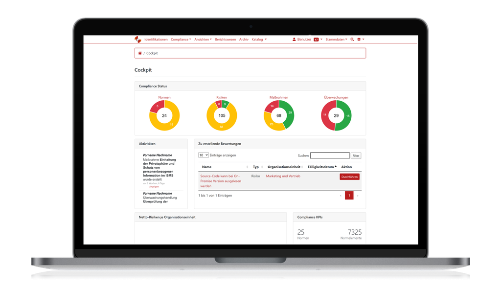 Laptop mit einem Dashboard mit bunten Kreisdiagrammen und Datentabellen, die den Compliance-Status und verschiedene organisatorische Kennzahlen anzeigen.