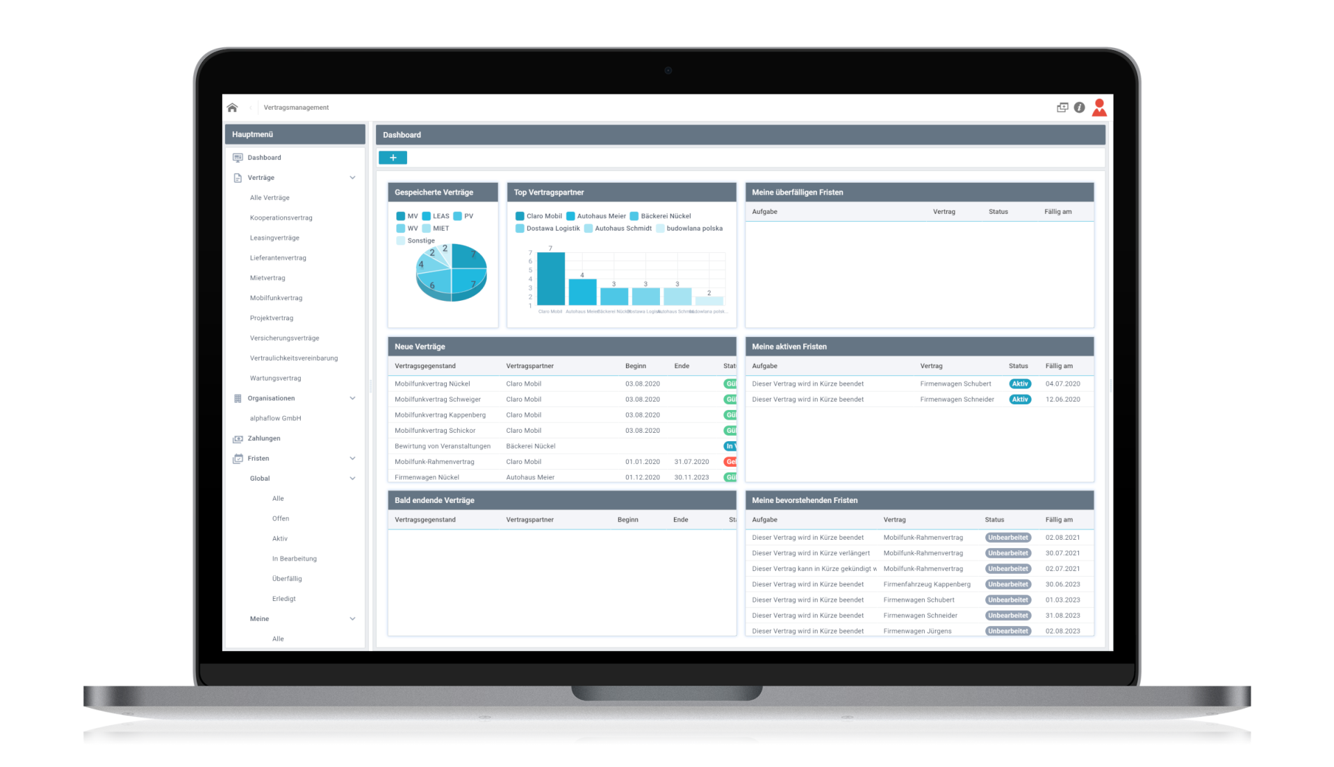 Laptop displaying a contract management dashboard with charts, lists, and navigation menu.