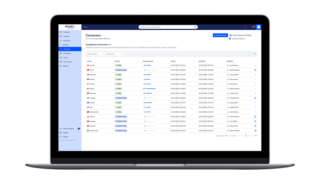 Laptop, auf dem eine Software-Oberfläche mit dem Titel „Connectors“ angezeigt wird, die eine Liste der Compliance-Connectors, Statusangaben, Meldungen und Details zu Aktualisierungen enthält.