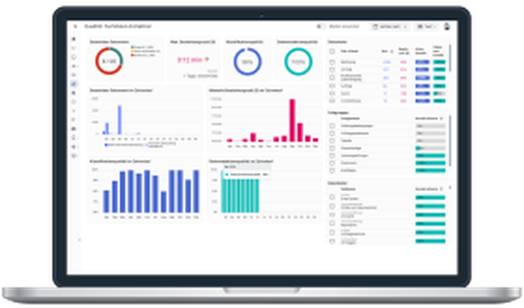 Laptop mit einem Datenanalyse-Dashboard mit farbenfrohen Diagrammen und Grafiken, darunter Kreisdiagramme und Balkendiagramme, die verschiedene Kennzahlen anzeigen.