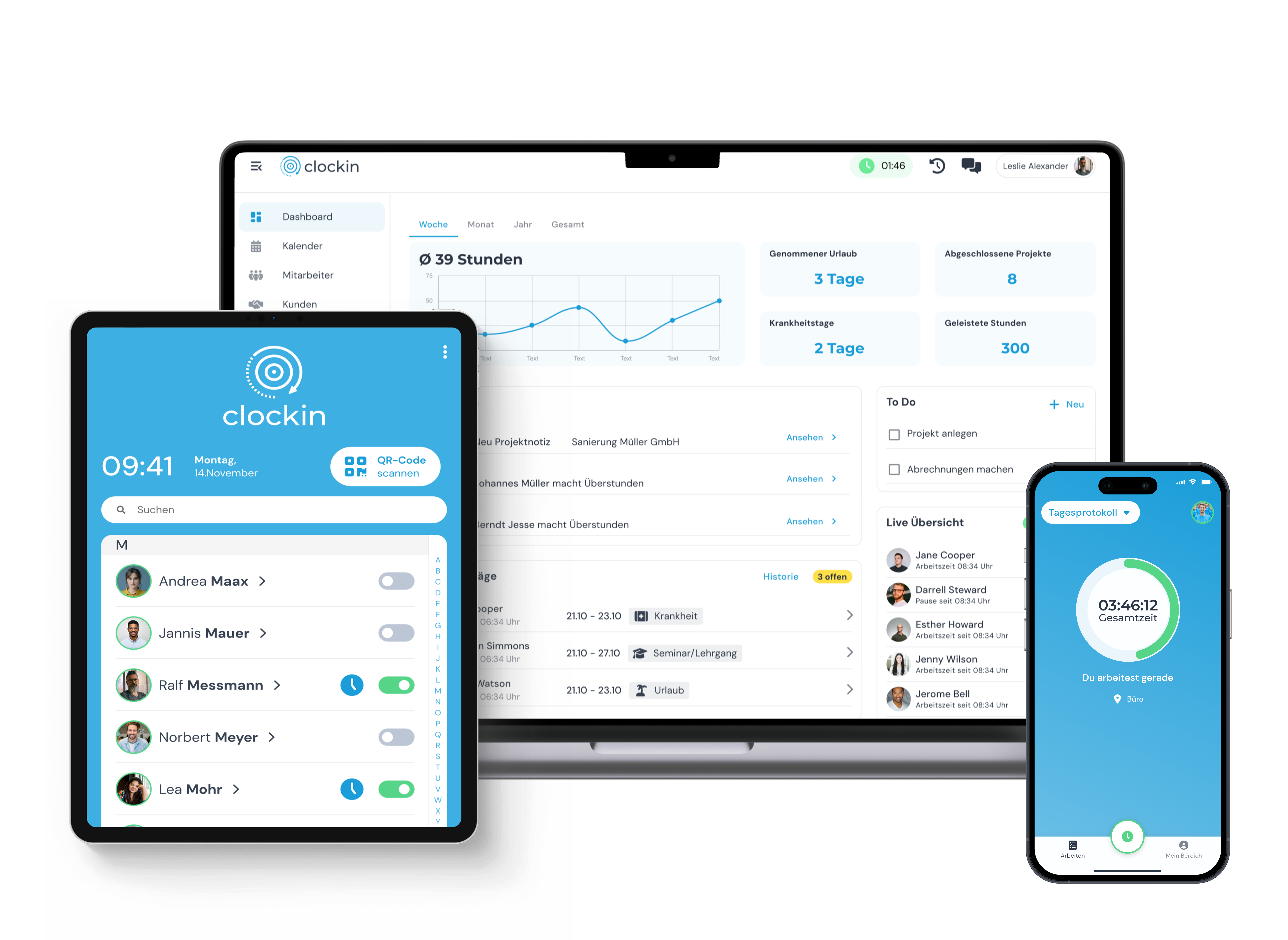 Tablet, laptop, and smartphone display the "clockin" time-tracking app with dashboard, employee list, and timer features.