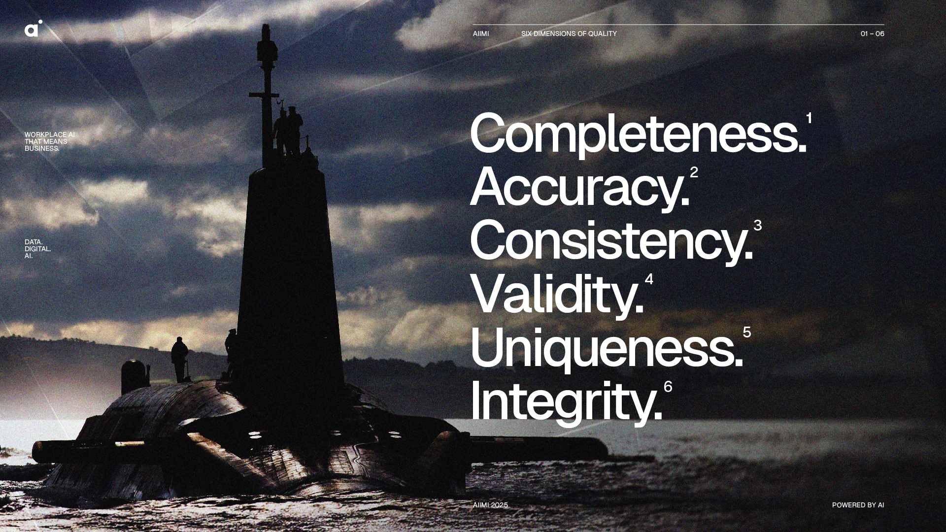 Submarine silhouette at sea under cloudy sky. Text: Completeness, Accuracy, Consistency, Validity, Uniqueness, Integrity.