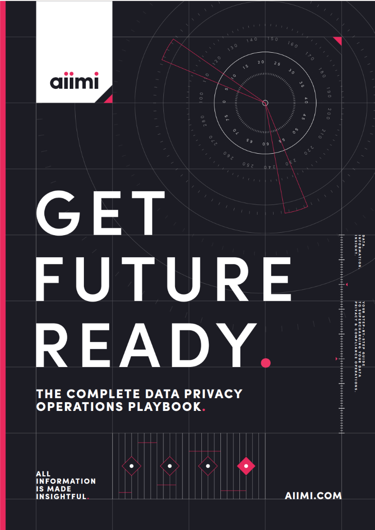 Poster with text "Get Future Ready: The Complete Data Privacy Operations Playbook" featuring a dark grid background with circular diagrams.