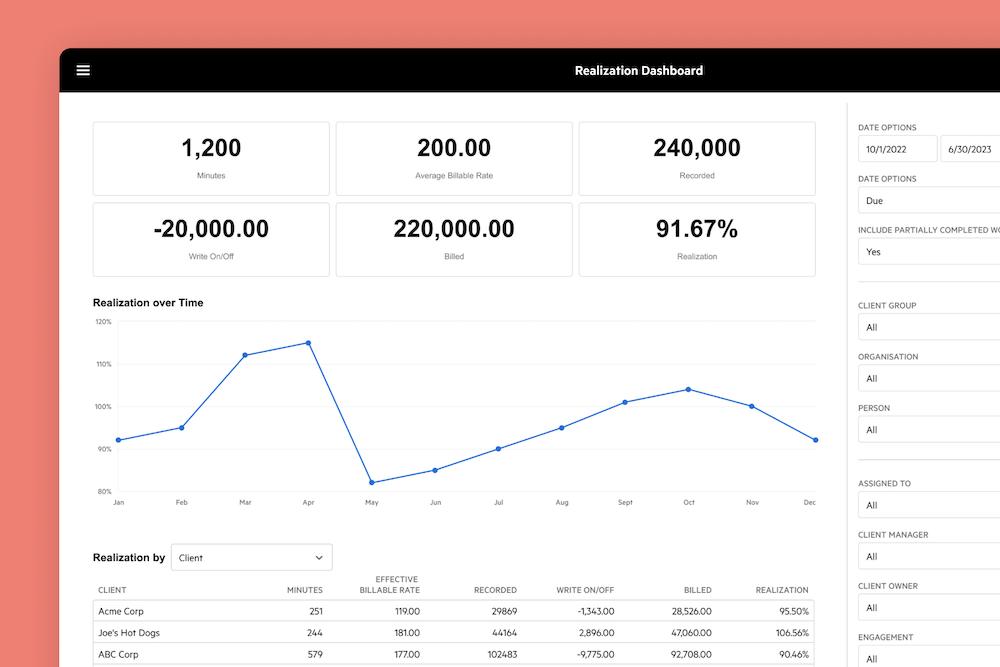 Realization dashboard in Karbon