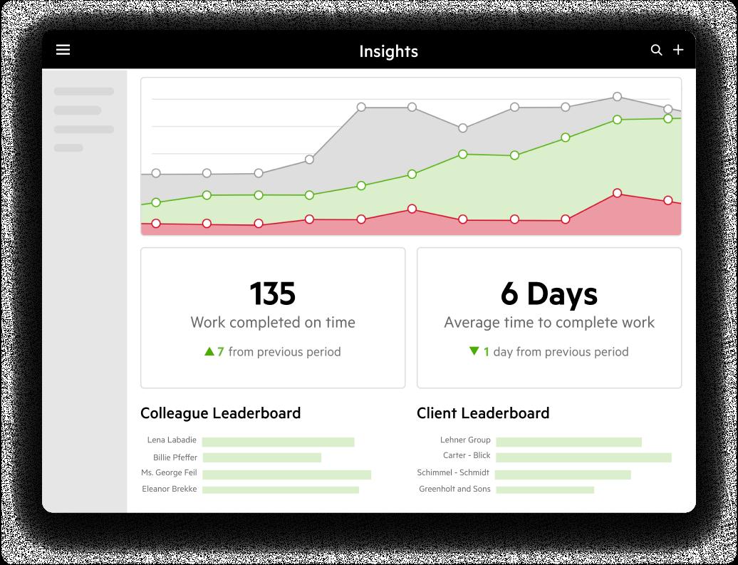 Abstracted analytics dashboard in Karbon.