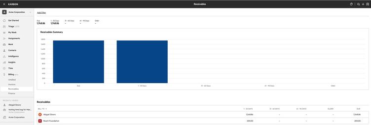 Receivables tab in Billing