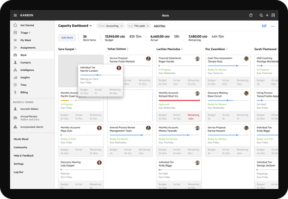 Karbon's practice management capacity planning kanban dashboard for accounting firms