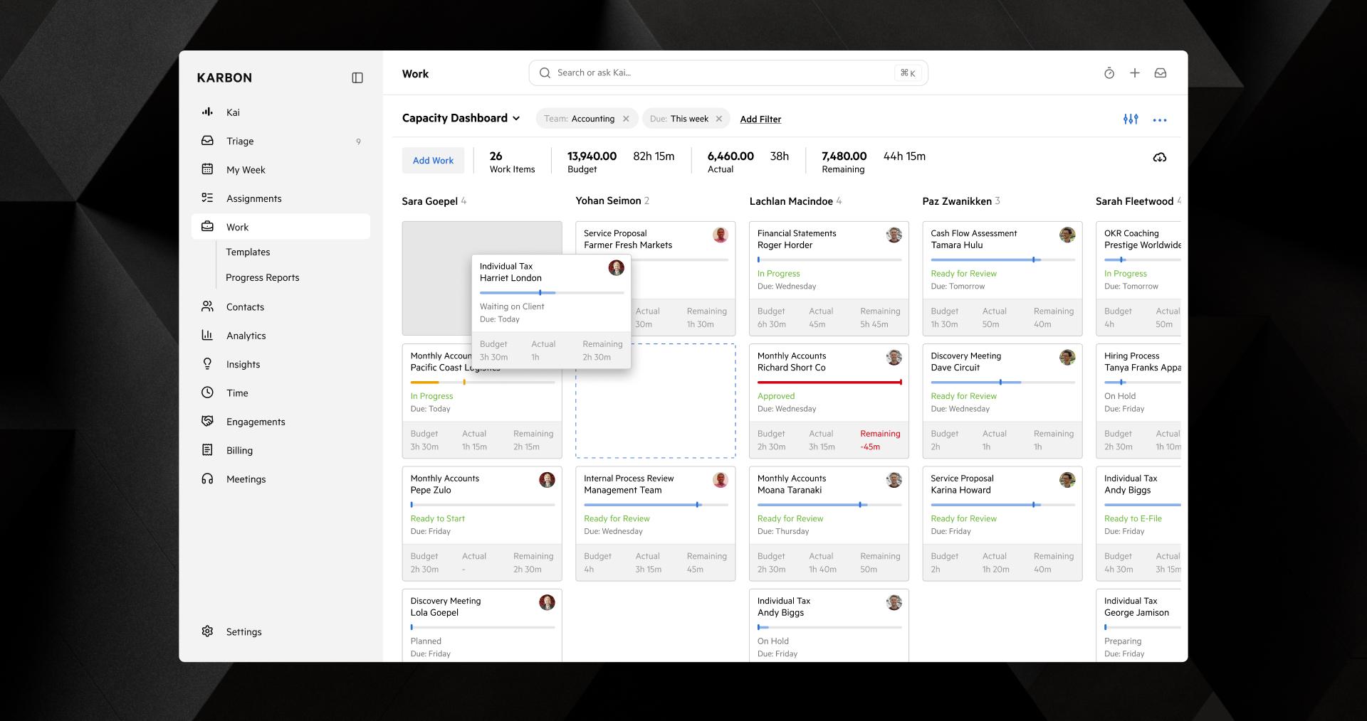 Karbon work dashboard view showing a Kanban board with tasks assigned to team members, displaying budget, actual, and remaining time.