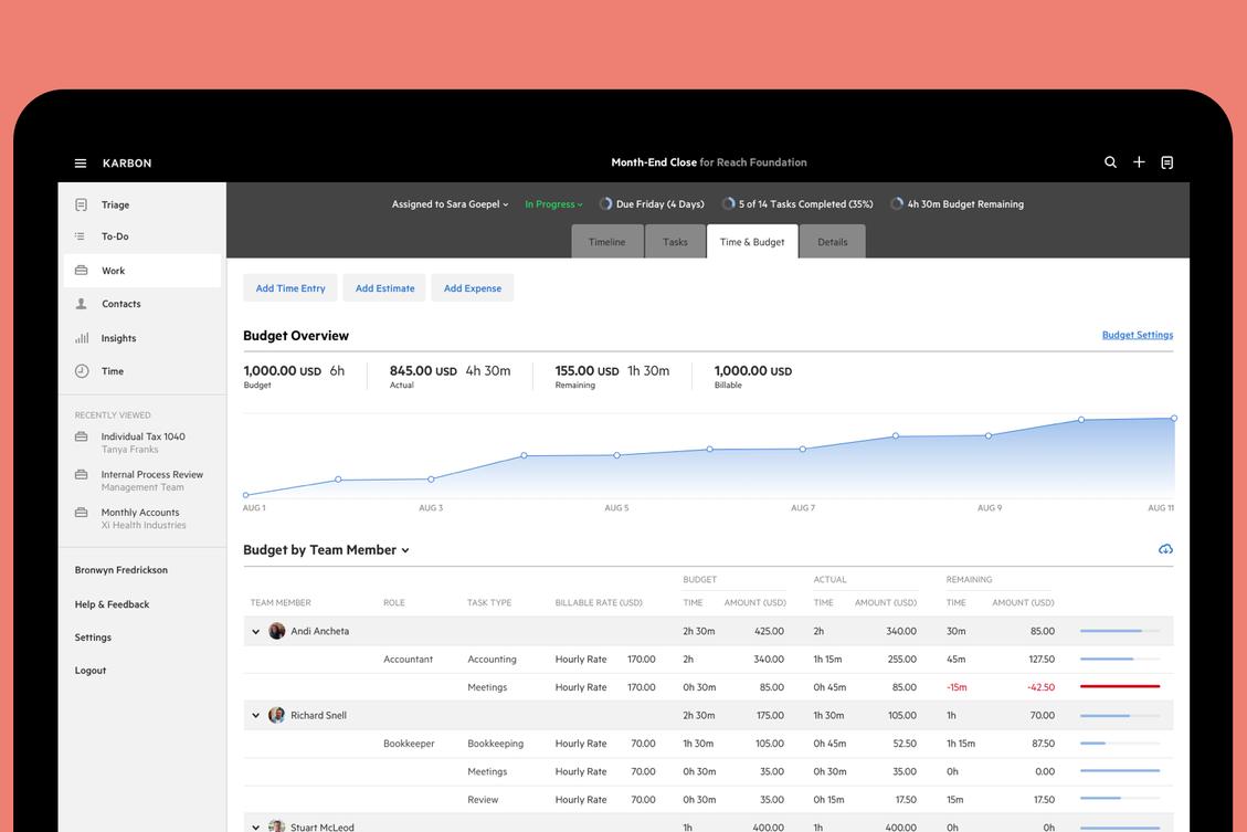 20210928 Unleash the power of your Karbon data
