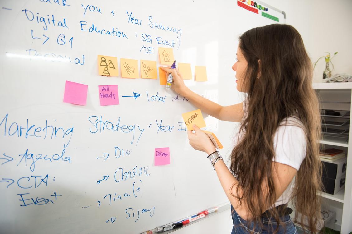 How to get off on the right foot when measuring and boosting productivity