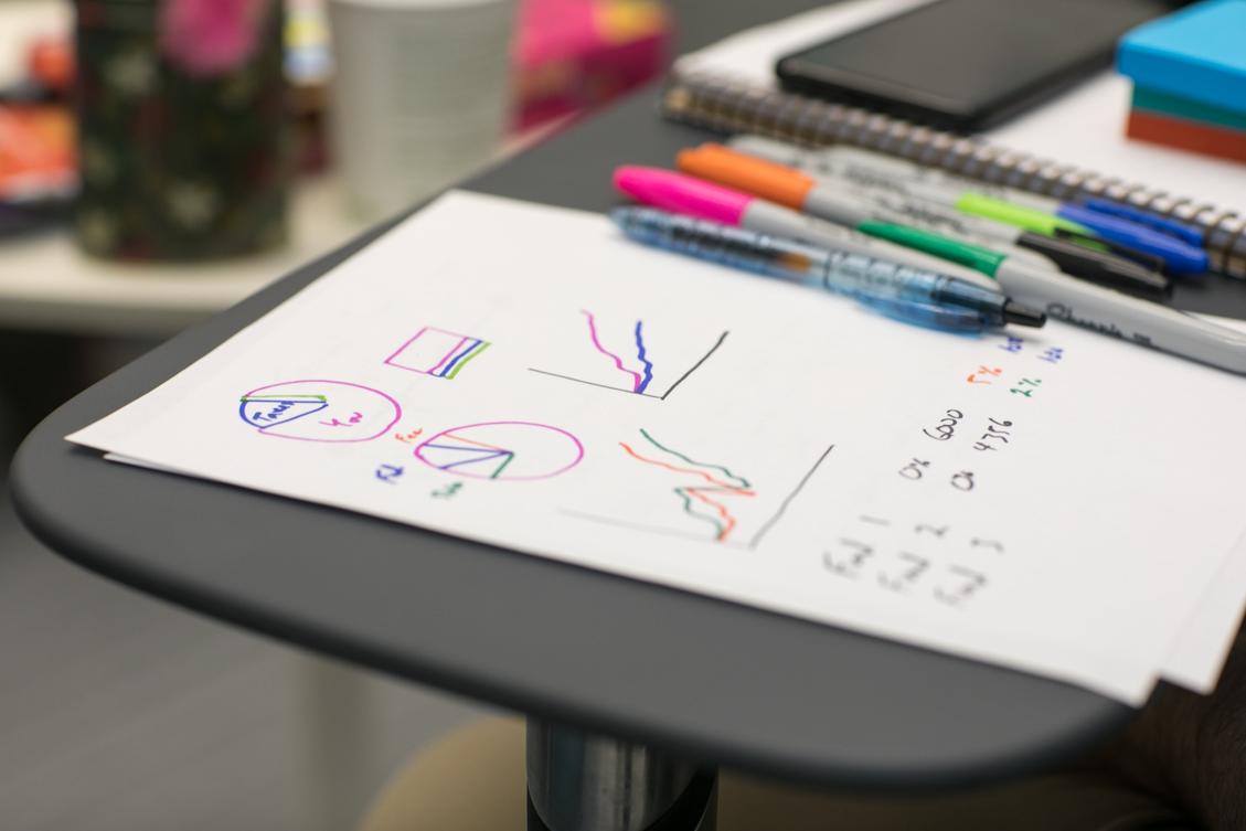 The making of the Karbon Practice Excellence Scorecard