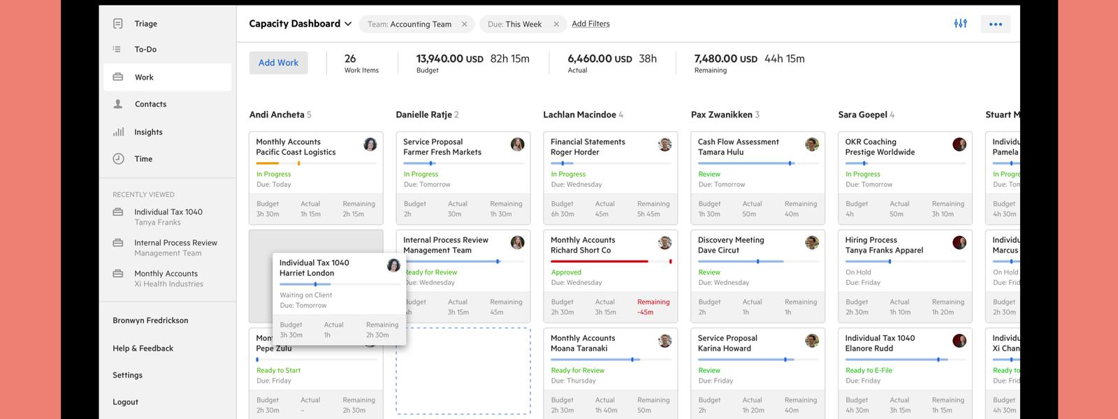 Why you need accounting practice management