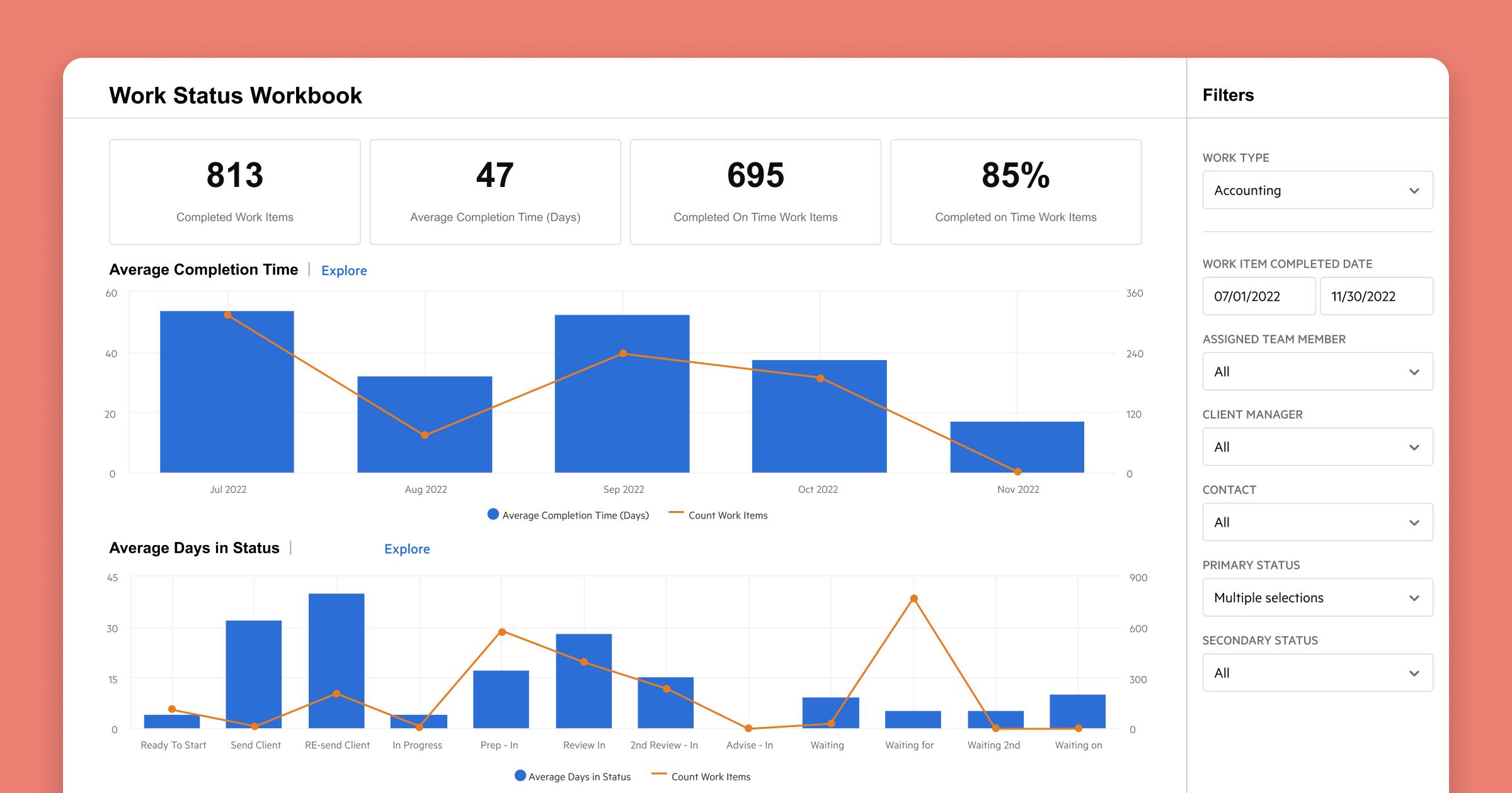 Karbon Practice Intelligence (KPI) Work Status workbook
