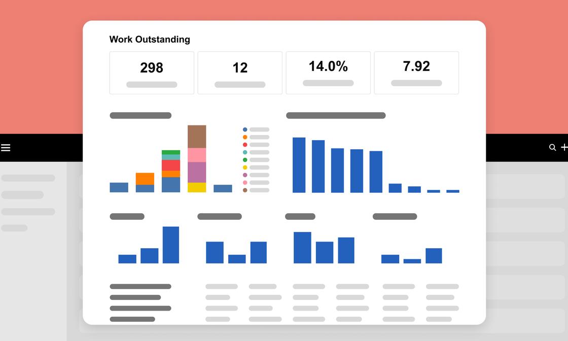 A visualisation of a Work outstanding report using PowerBI workbook with Karbon Practice Intelligence.