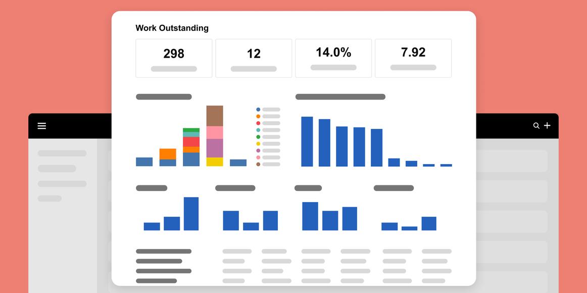 A visualisation of a Work outstanding report using PowerBI workbook with Karbon Practice Intelligence.