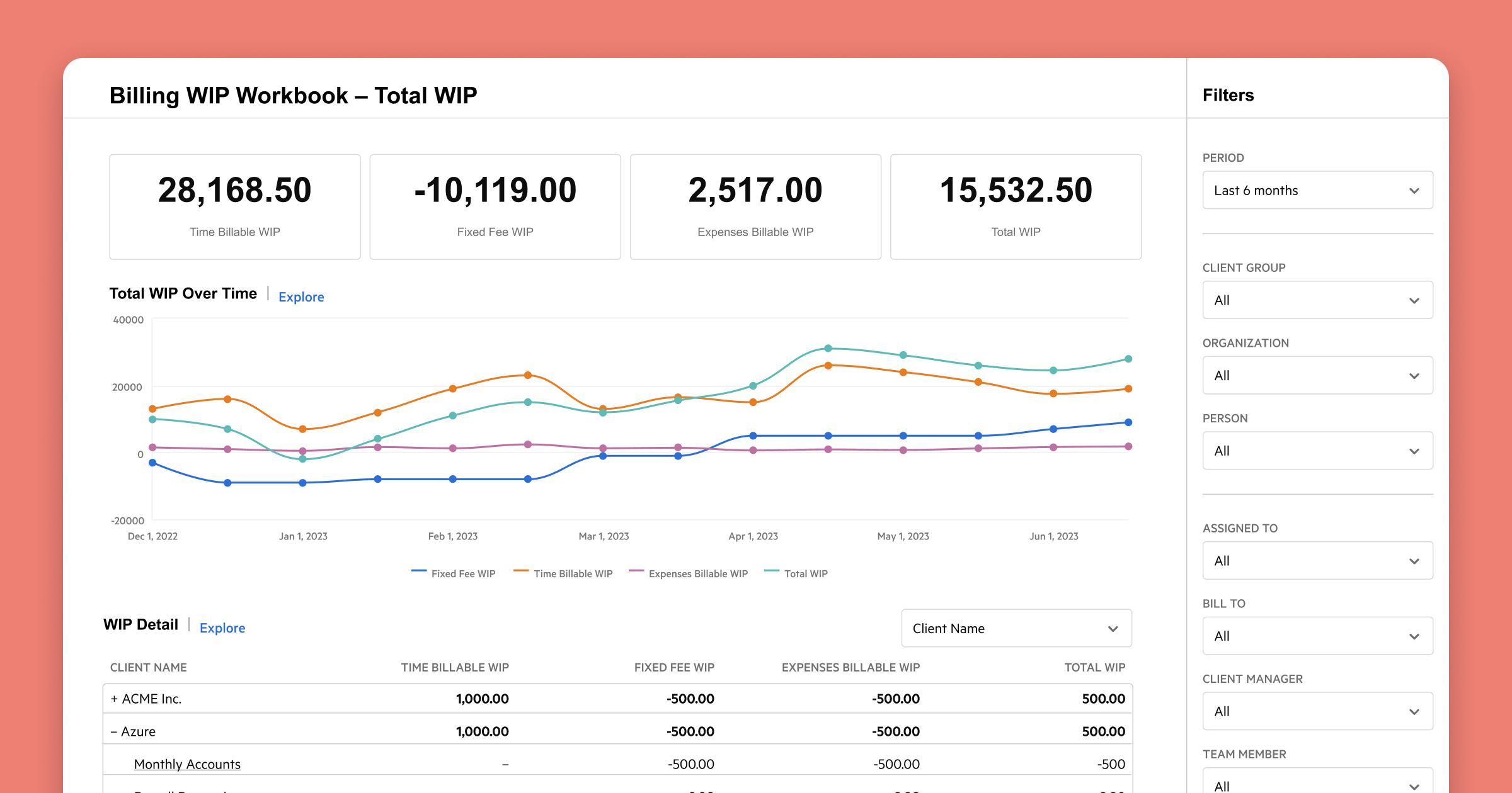 Karbon Practice Intelligence (KPI) workbook