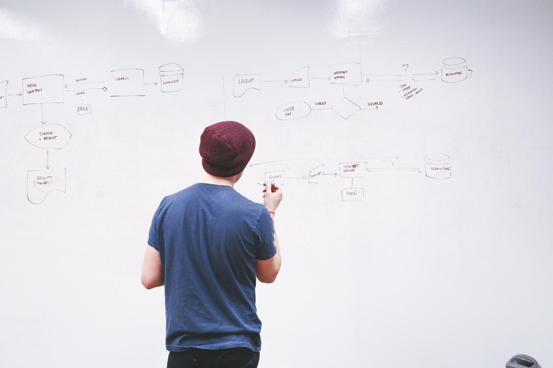 The-accounting-firm-process-model