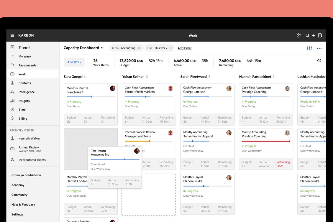 The Kanban board view in accounting practice management tool, Karbon, illustrating a capacity management dashboard