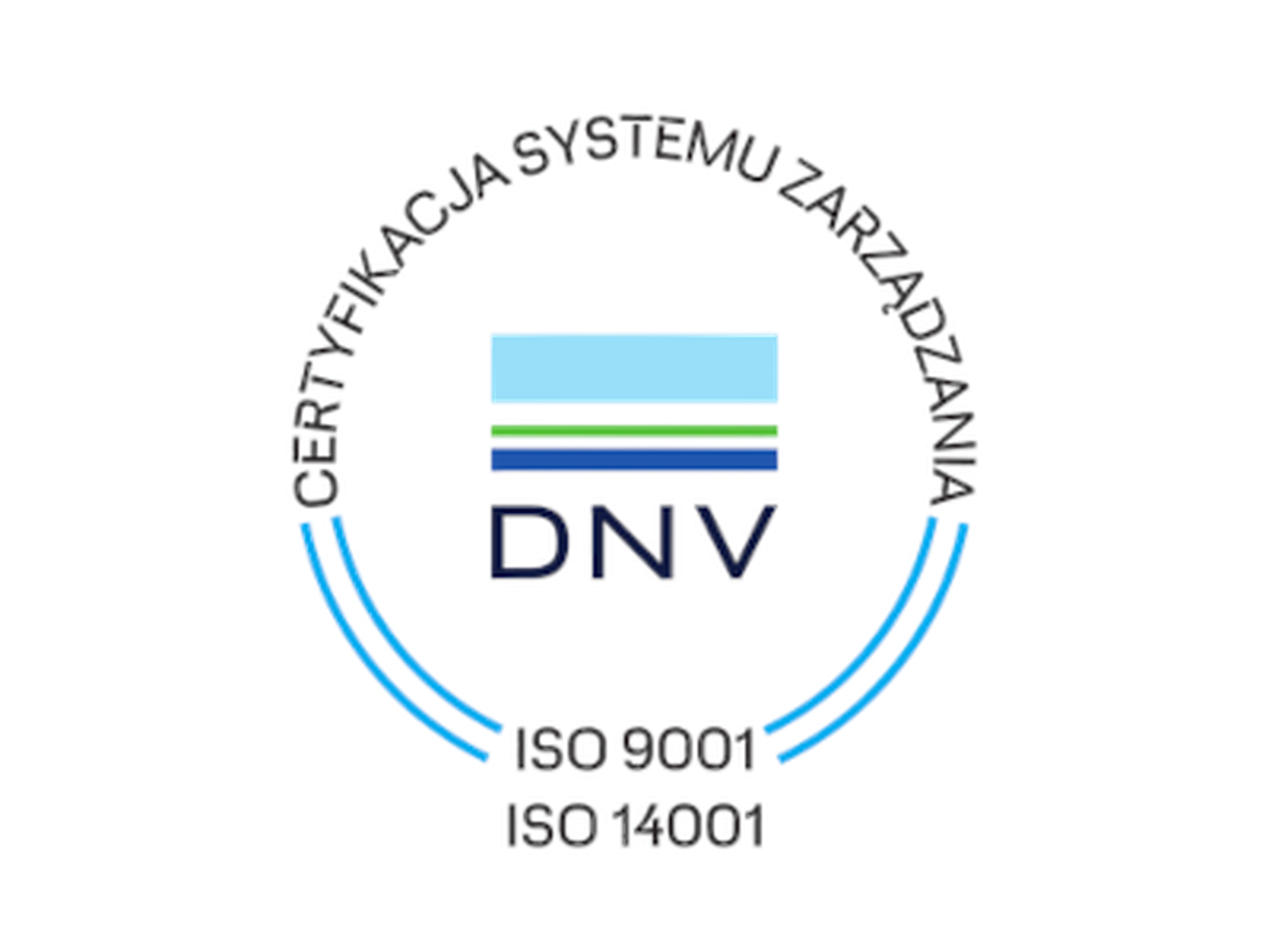 dnv