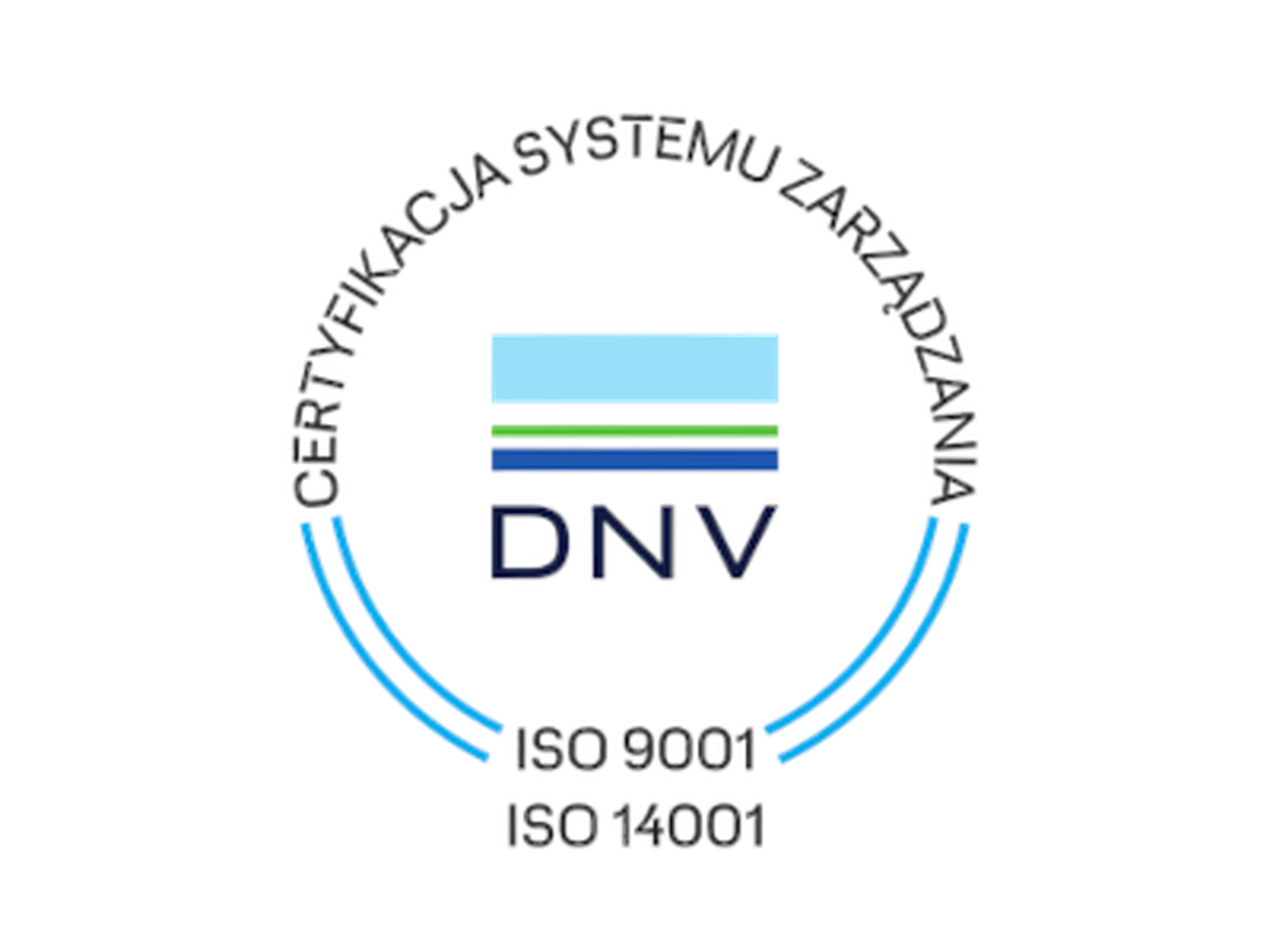 dnv