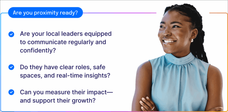 Smiling woman next to a checklist titled “Are you proximity ready?” with three questions about leader communication readiness, clarity of roles and insights, and impact measurement.