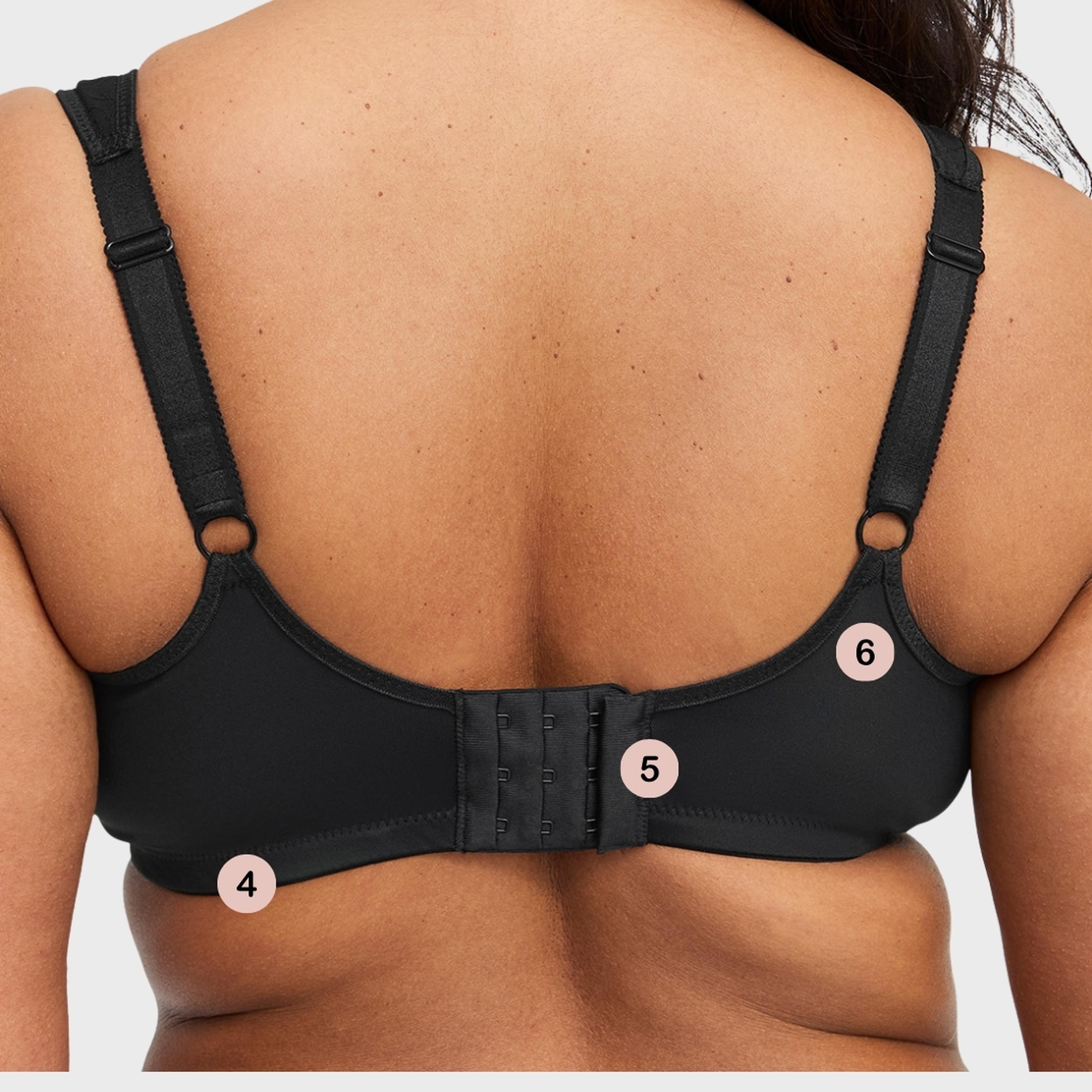 Women showing back the of Swegmark black bra with prosthetic function