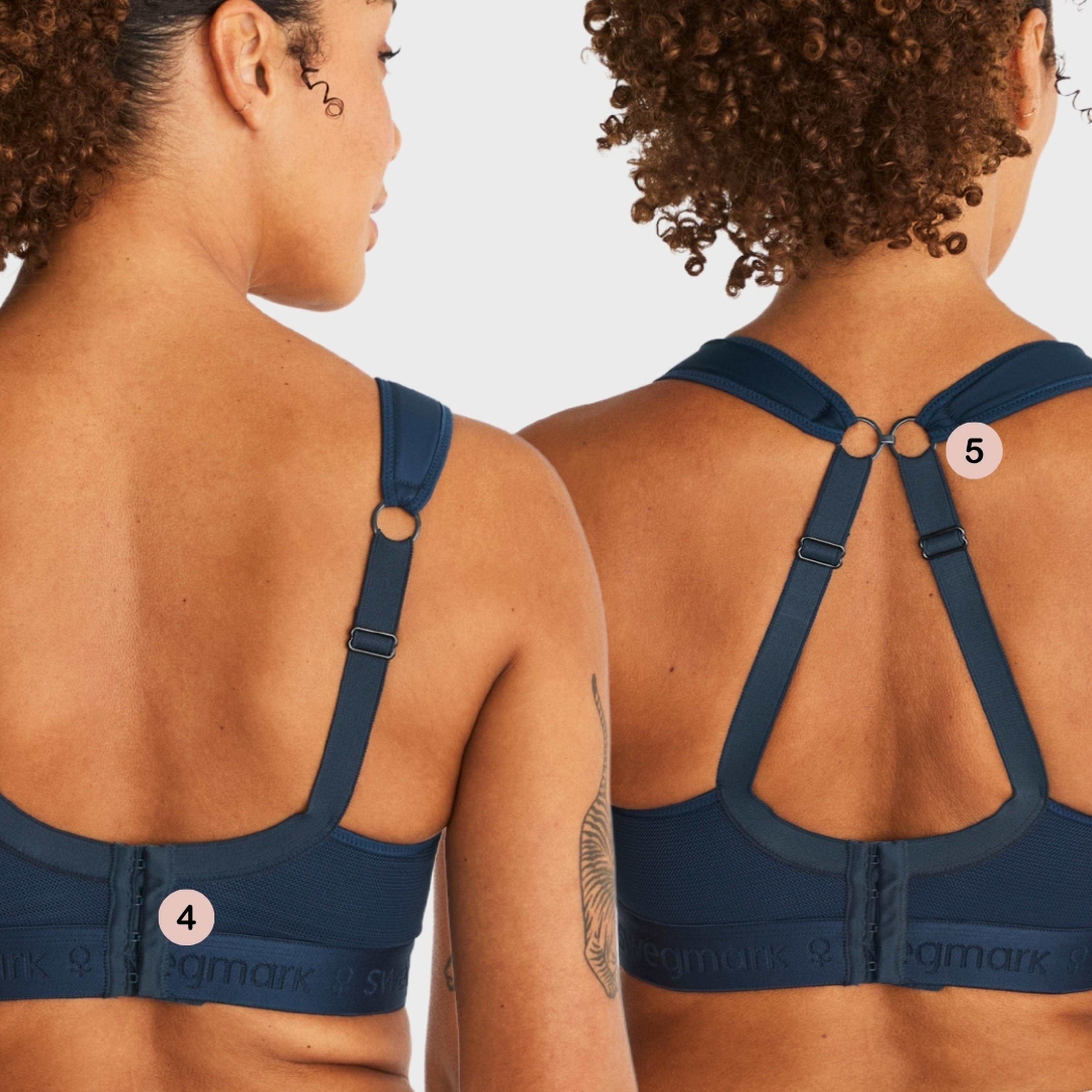 Two women showing the back view of a Swegmark navy blue sports bra with adjustable straps, hook closure, and racerback design, with feature callouts 4 and 5.
