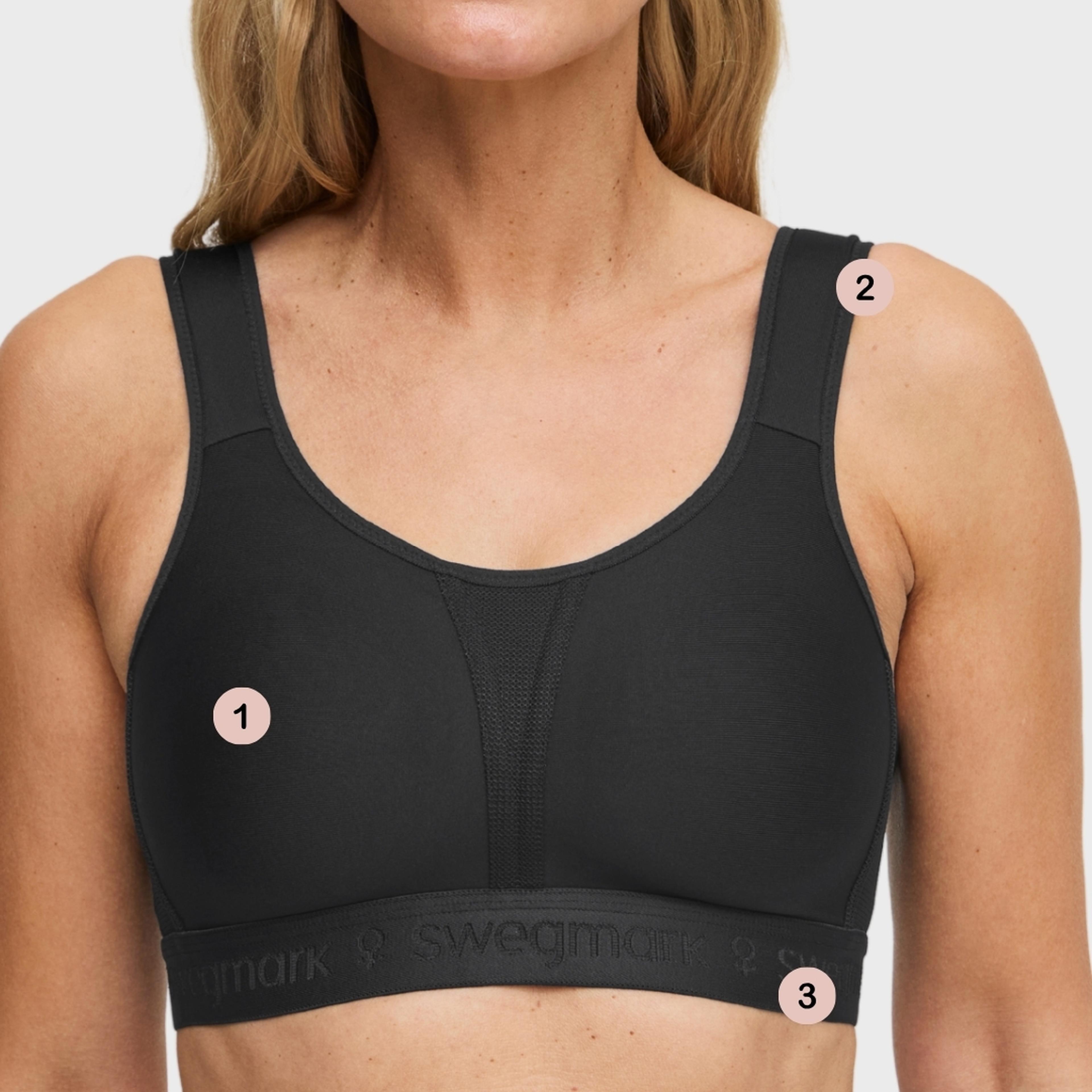 Woman wearing a black Swegmark sports bra with numbered feature callouts 1, 2, and 3 highlighting key design elements.