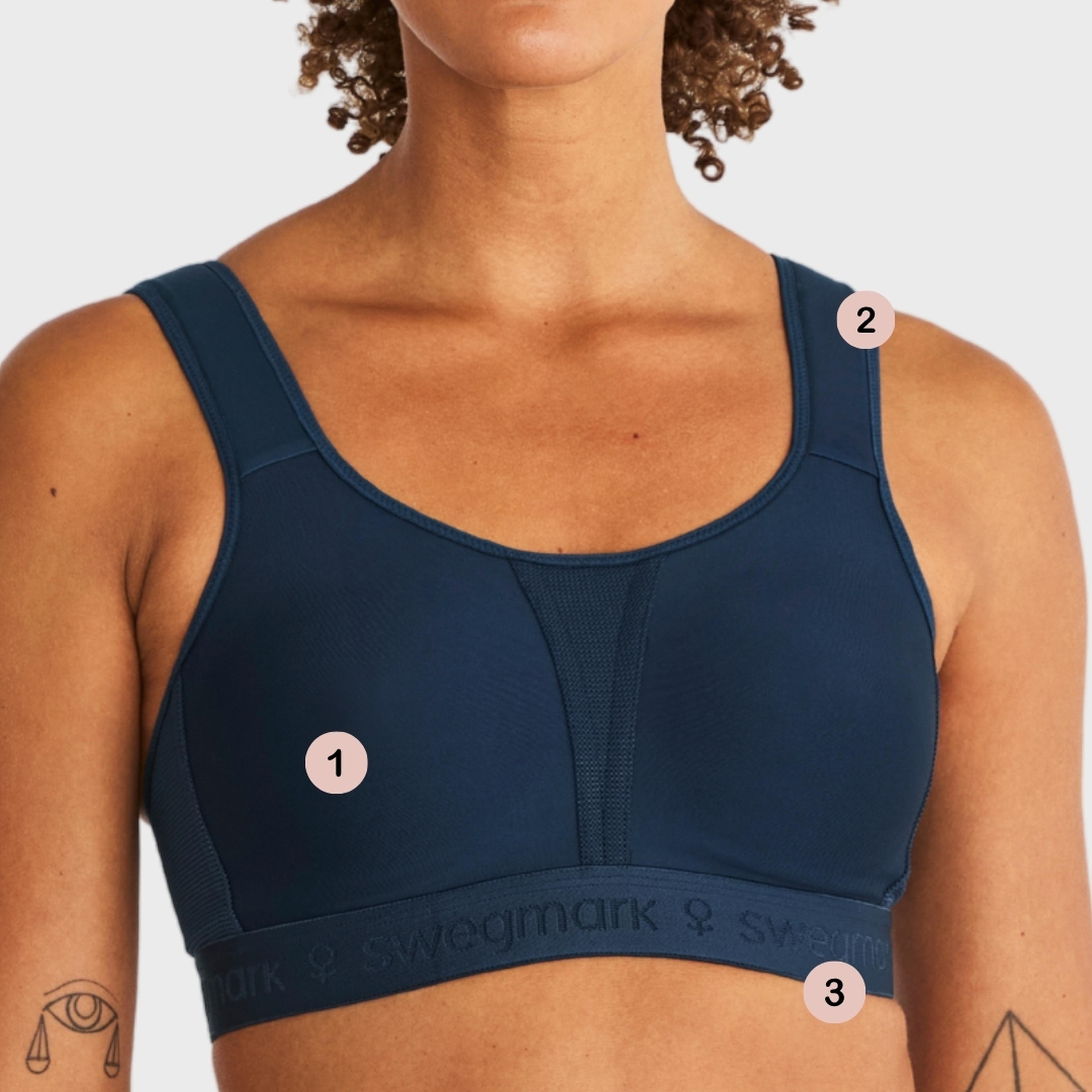 Woman wearing a navy blue Swegmark sports bra with numbered feature callouts (1, 2, 3) highlighting key design elements.