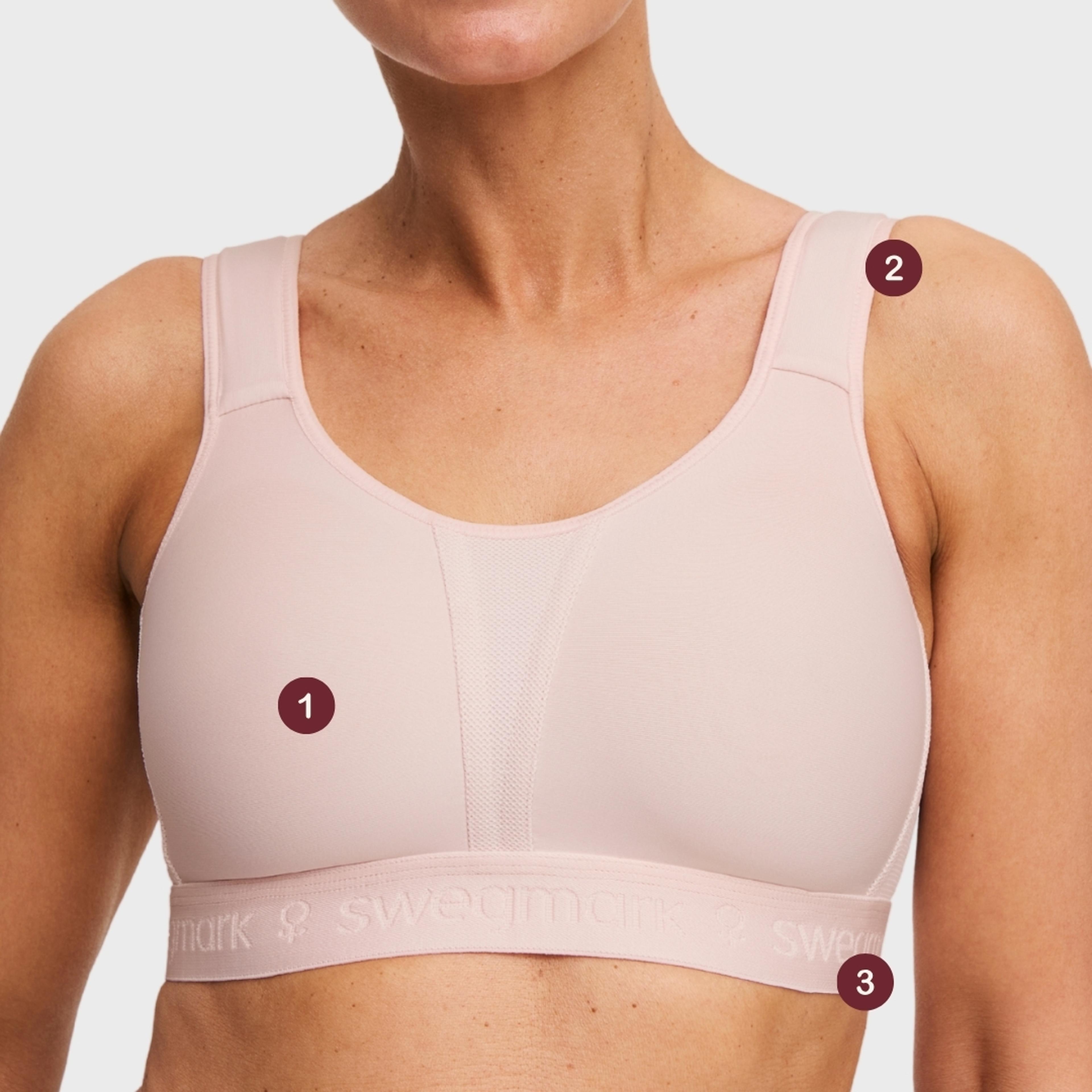 Woman wearing a light pink Swegmark sports bra with numbered feature callouts at points 1, 2, and 3 highlighting key design elements.